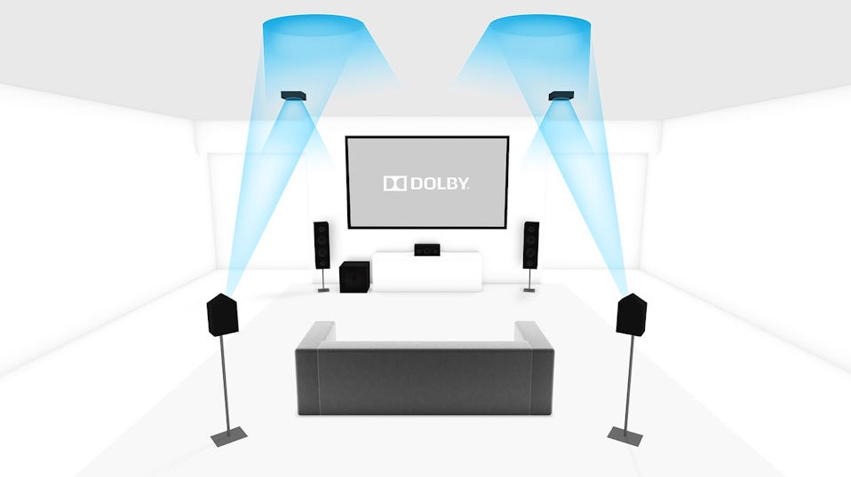 Dolby Atmos revolutionizes sound design